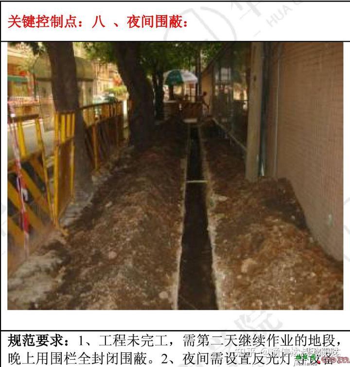 实操|通信线路工程施工关键控制点  第64张