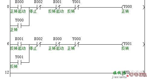 plc控制三相异步电动机正反转设计  第1张