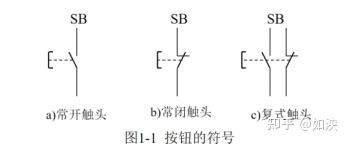 PLC自用笔记|第一章 电器控制  第1张