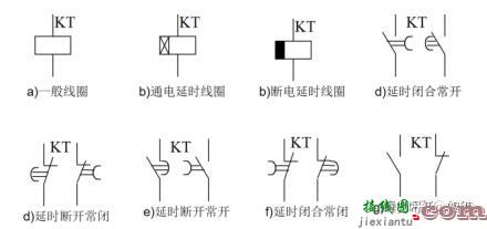 PLC自用笔记|第一章 电器控制  第28张