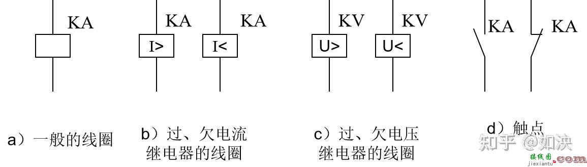 PLC自用笔记|第一章 电器控制  第26张