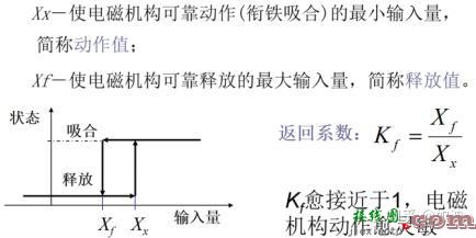 PLC自用笔记|第一章 电器控制  第25张