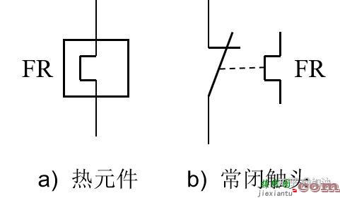 PLC自用笔记|第一章 电器控制  第29张