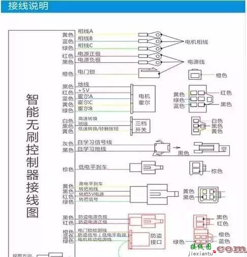 电瓶车控制器接线图详解，修车不再求人  第1张