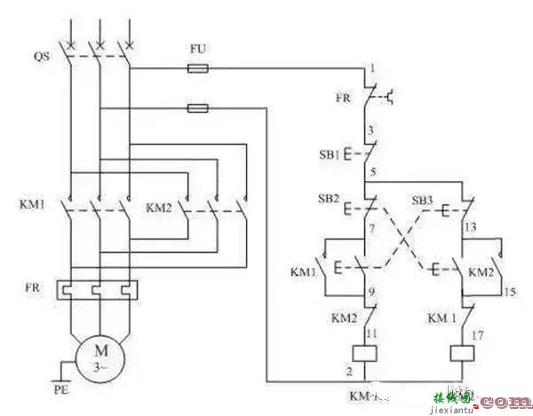 2分钟搞懂典型电机正反转和自锁控制电路及接线图  第1张