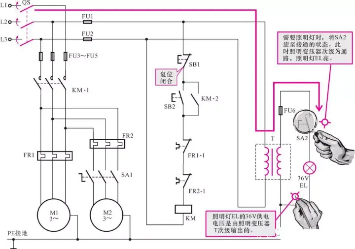 必看丨详细讲解电气控制线路的控制关系  第6张