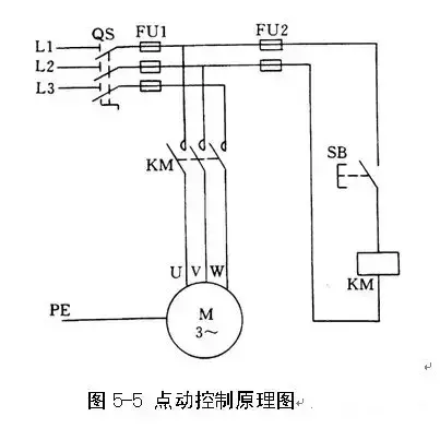 手把手教你三相异步电动机启停控制电路设计  第2张