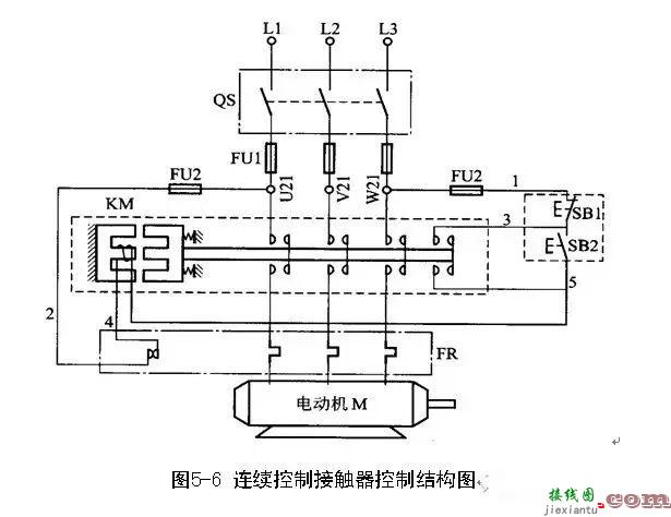 手把手教你三相异步电动机启停控制电路设计  第3张