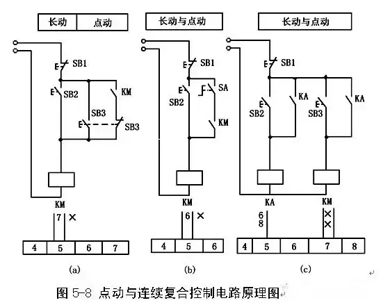 手把手教你三相异步电动机启停控制电路设计  第5张