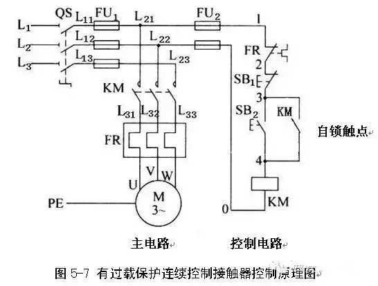 手把手教你三相异步电动机启停控制电路设计  第4张