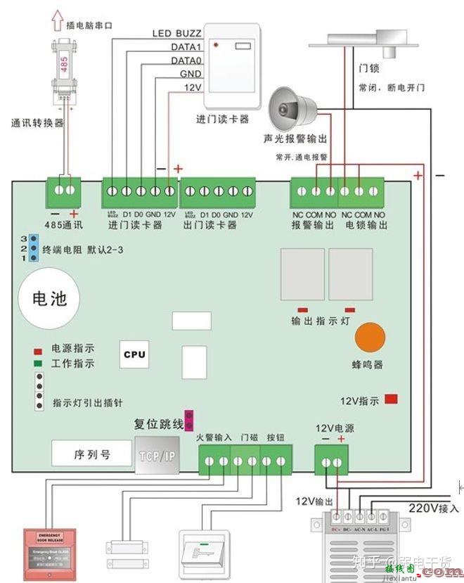 门禁控制系统接线原理图，如何安装布线？一文了解清楚  第4张