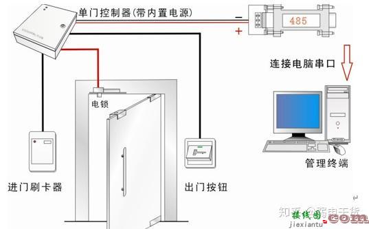 门禁控制系统接线原理图，如何安装布线？一文了解清楚  第10张