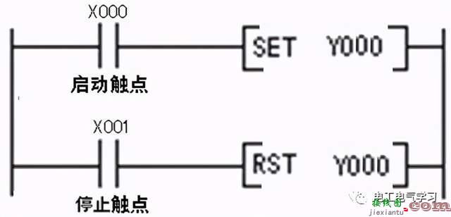 PLC基本功：控制线路与梯形图  第4张