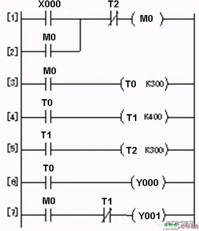 PLC基本功：控制线路与梯形图  第14张
