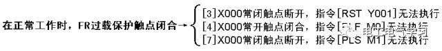 PLC基本功：控制线路与梯形图  第25张