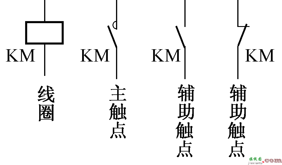 第三版电气控制与PLC应用模块一教材答案  第5张