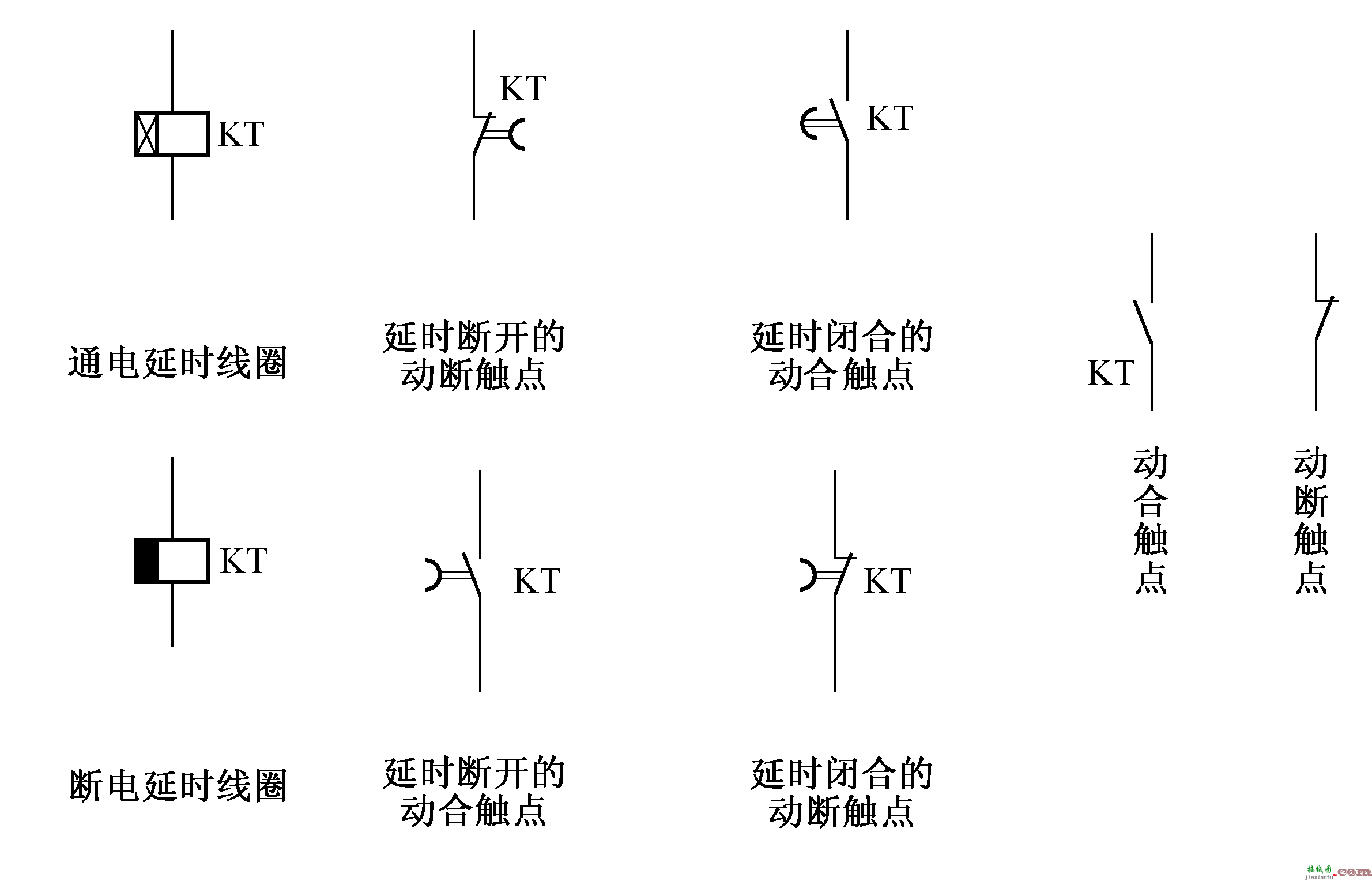 第三版电气控制与PLC应用模块一教材答案  第15张