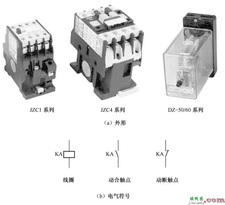 第三版电气控制与PLC应用模块一教材答案  第18张