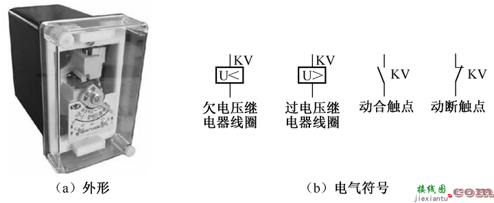 第三版电气控制与PLC应用模块一教材答案  第17张