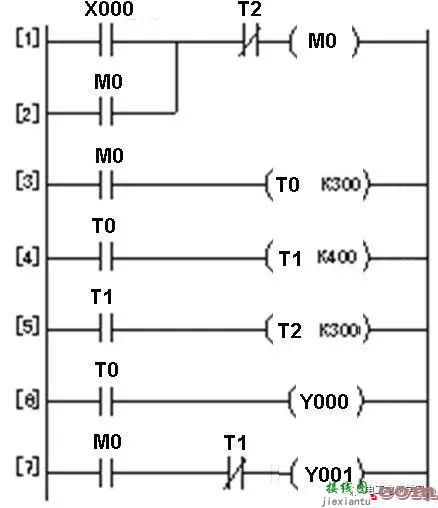 PLC基本功：控制线路与梯形图，全了  第15张