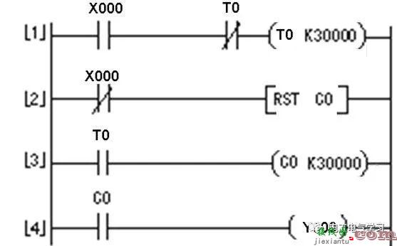 PLC基本功：控制线路与梯形图，全了  第18张