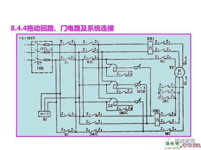 三菱PLC实现电梯控制方案，含全套程序设计  第8张