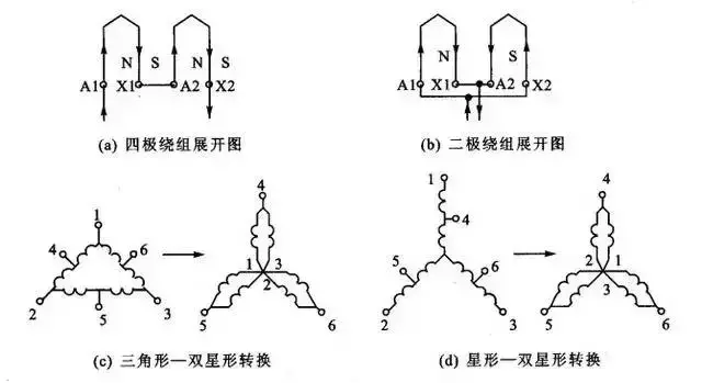 34种自动控制原理图精华版，老电工看了都说太全面了  第23张