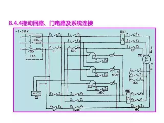 当电梯与PLC邂逅，一切控制都变得那么简单起来！  第8张