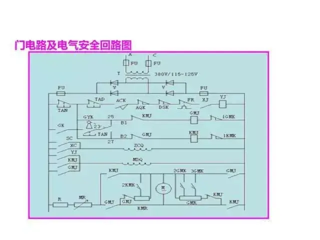 当电梯与PLC邂逅，一切控制都变得那么简单起来！  第9张