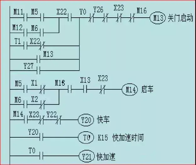 当电梯与PLC邂逅，一切控制都变得那么简单起来！  第17张