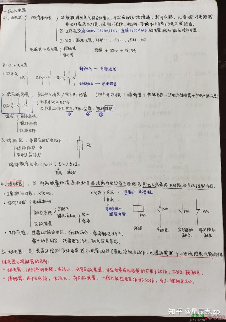 《电气控制与PLC技术及应用》期末复习整理笔记  第2张