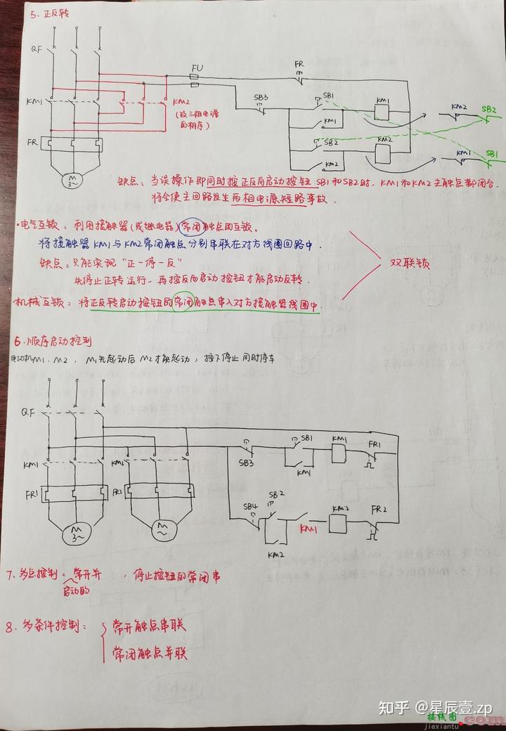 《电气控制与PLC技术及应用》期末复习整理笔记  第5张