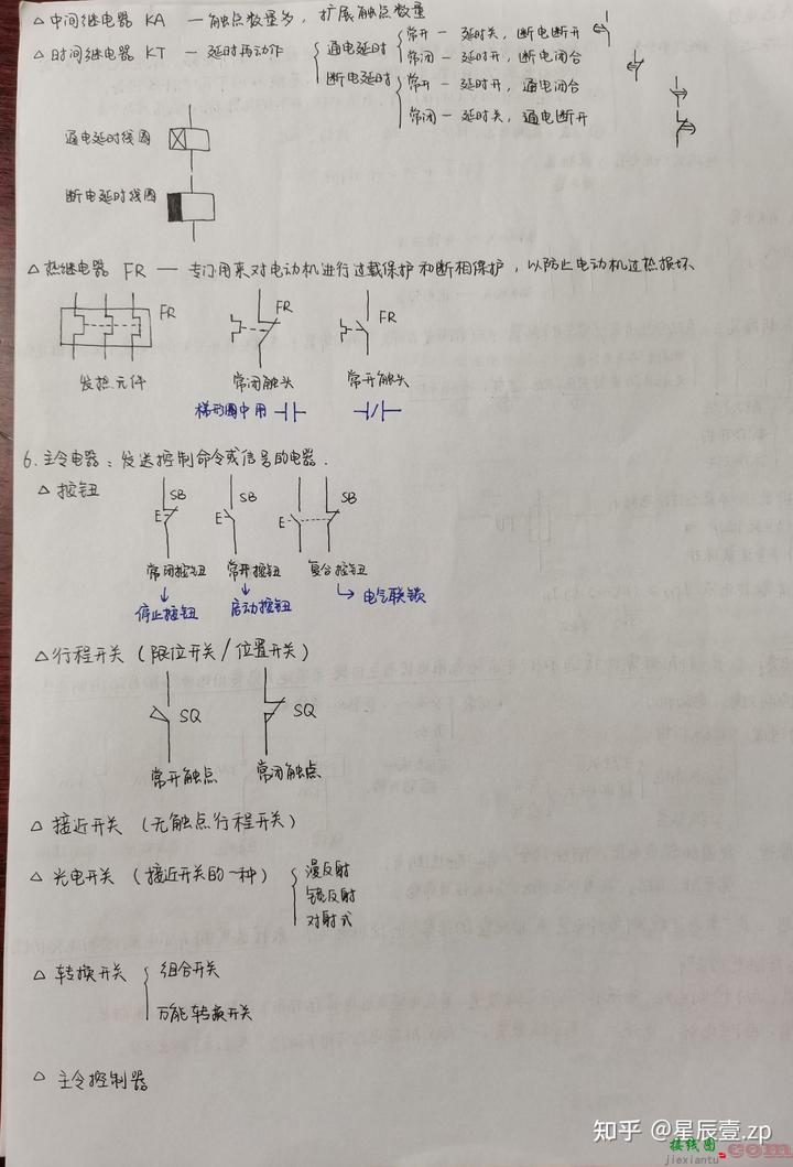 《电气控制与PLC技术及应用》期末复习整理笔记  第3张