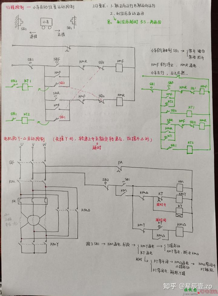 《电气控制与PLC技术及应用》期末复习整理笔记  第6张