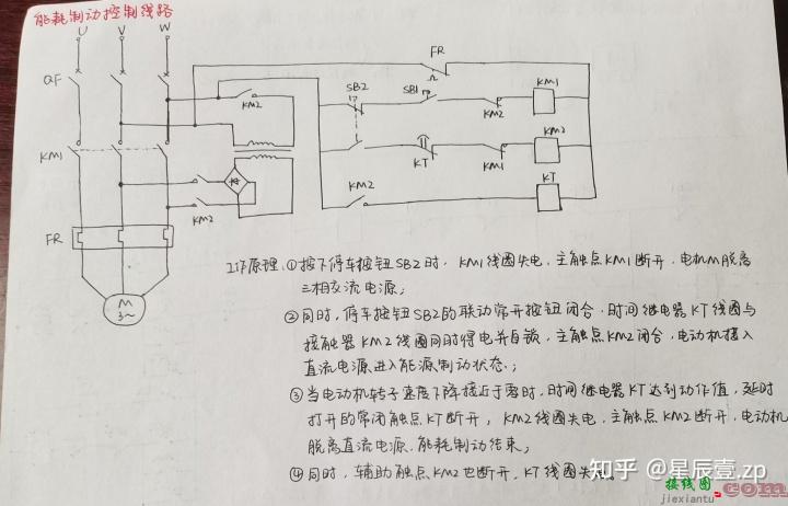 《电气控制与PLC技术及应用》期末复习整理笔记  第7张