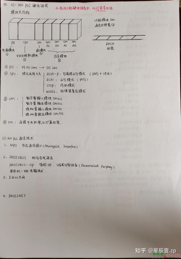 《电气控制与PLC技术及应用》期末复习整理笔记  第9张