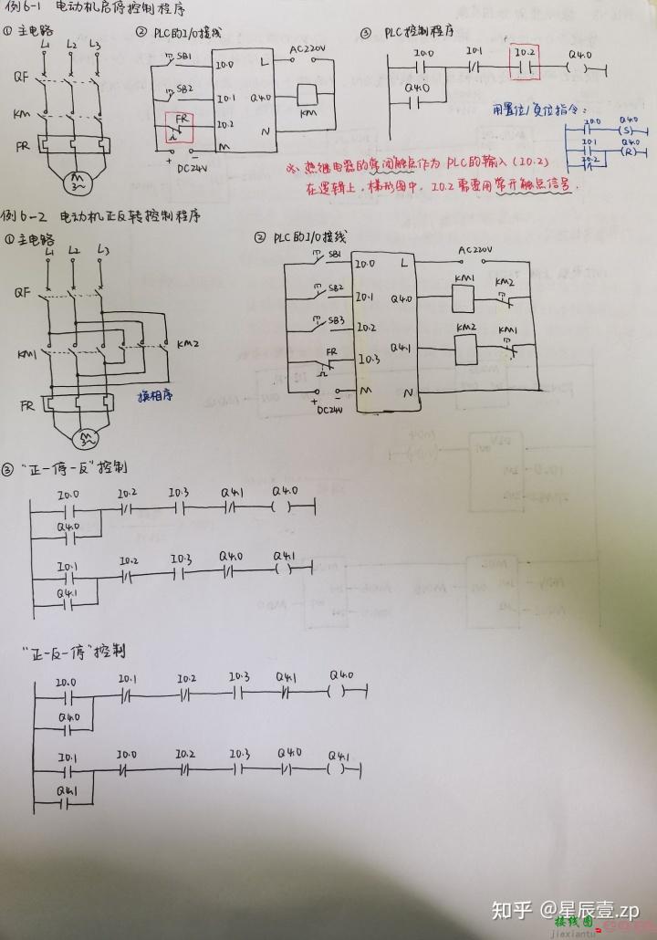 《电气控制与PLC技术及应用》期末复习整理笔记  第14张