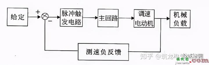 34个动控制原理图，老电工看了都说好  第35张