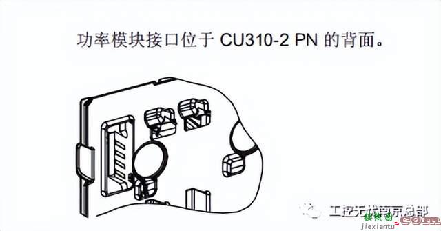 S7-1500Profinet控制西门子伺服S120的方法  第4张