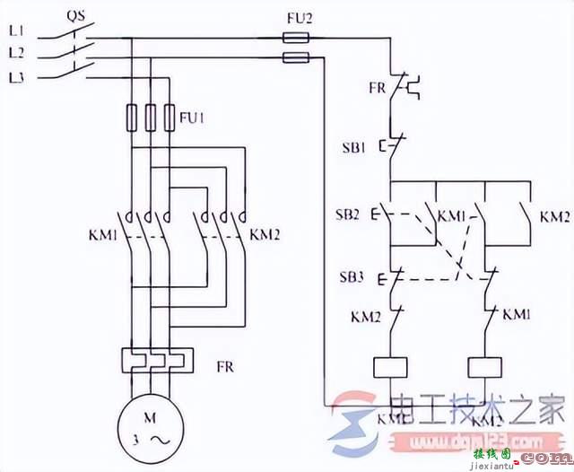 三相电动机按钮与接触器双重互锁的正反转控制电路  第2张