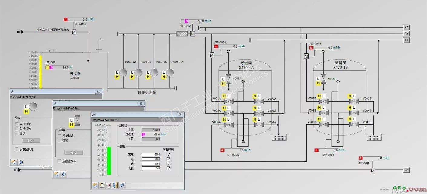 基于STEP7+WINCC的S7-300控制面板  第1张