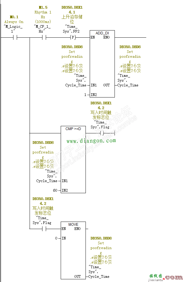 用WinCC读取的PC时间设置PLC控制器的时间  第3张