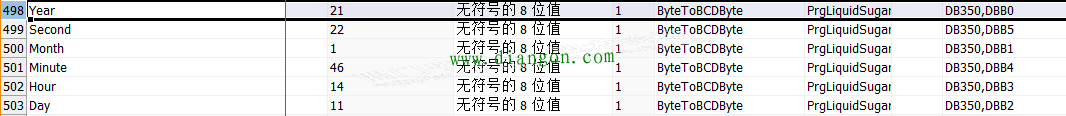 用WinCC读取的PC时间设置PLC控制器的时间  第4张