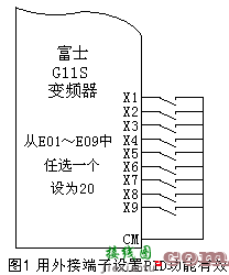 变频器PID功能怎么用？变频器的PID控制设置方法图解  第1张