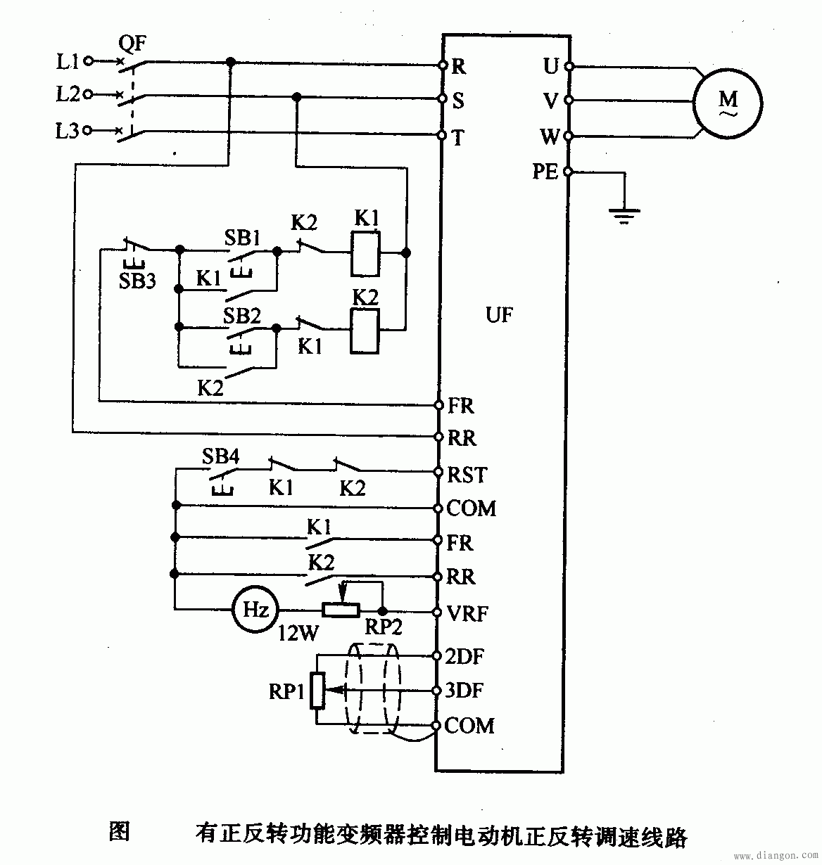 变频器控制电动机正反转  第1张