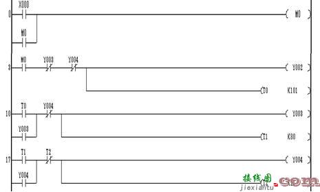 交通灯的PLC控制梯形图设计  第2张