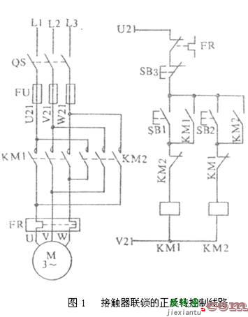接触器联锁的正反转控制线路分析  第1张