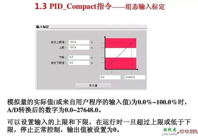 S7-1200 PLC的PID控制工艺功能  第16张