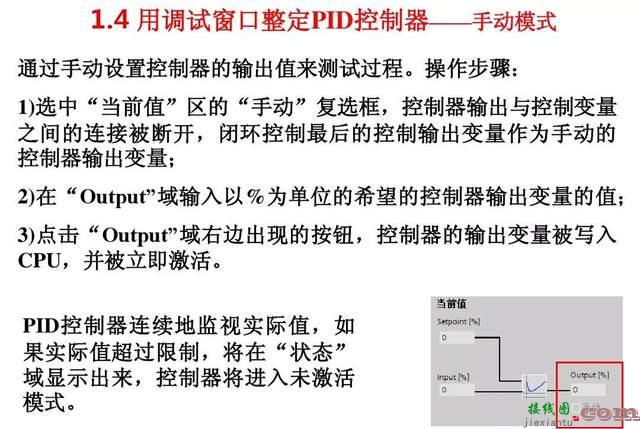 S7-1200 PLC的PID控制工艺功能  第34张