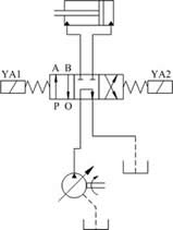 电磁换向阀控制的液压系统  第2张